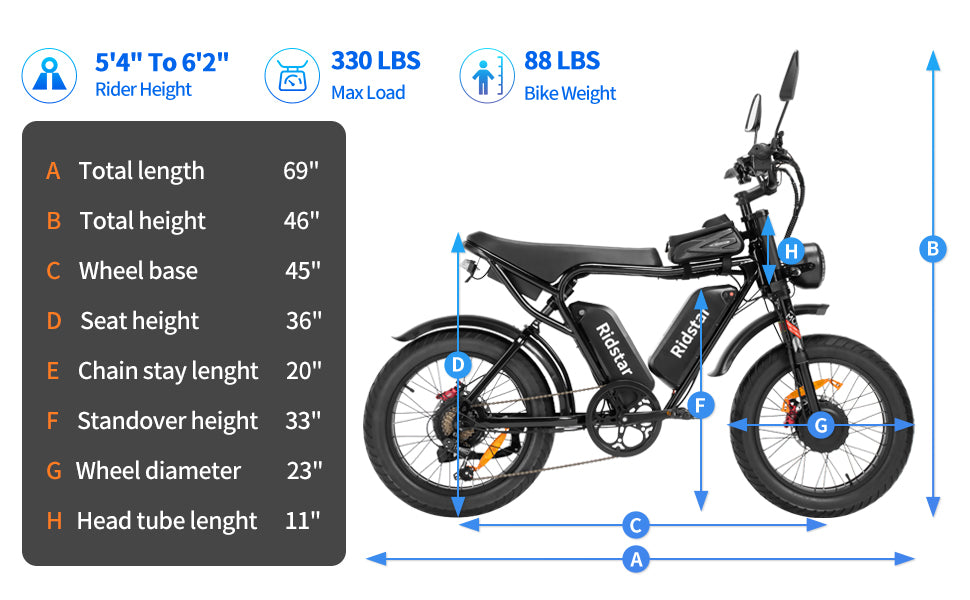 Ridstar® Upgraded Q20Pro 2000W Fat Tire Electric Bicycle