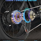 Ridstar® Upgraded Q20Pro 2000W Fat Tire Electric Bicycle