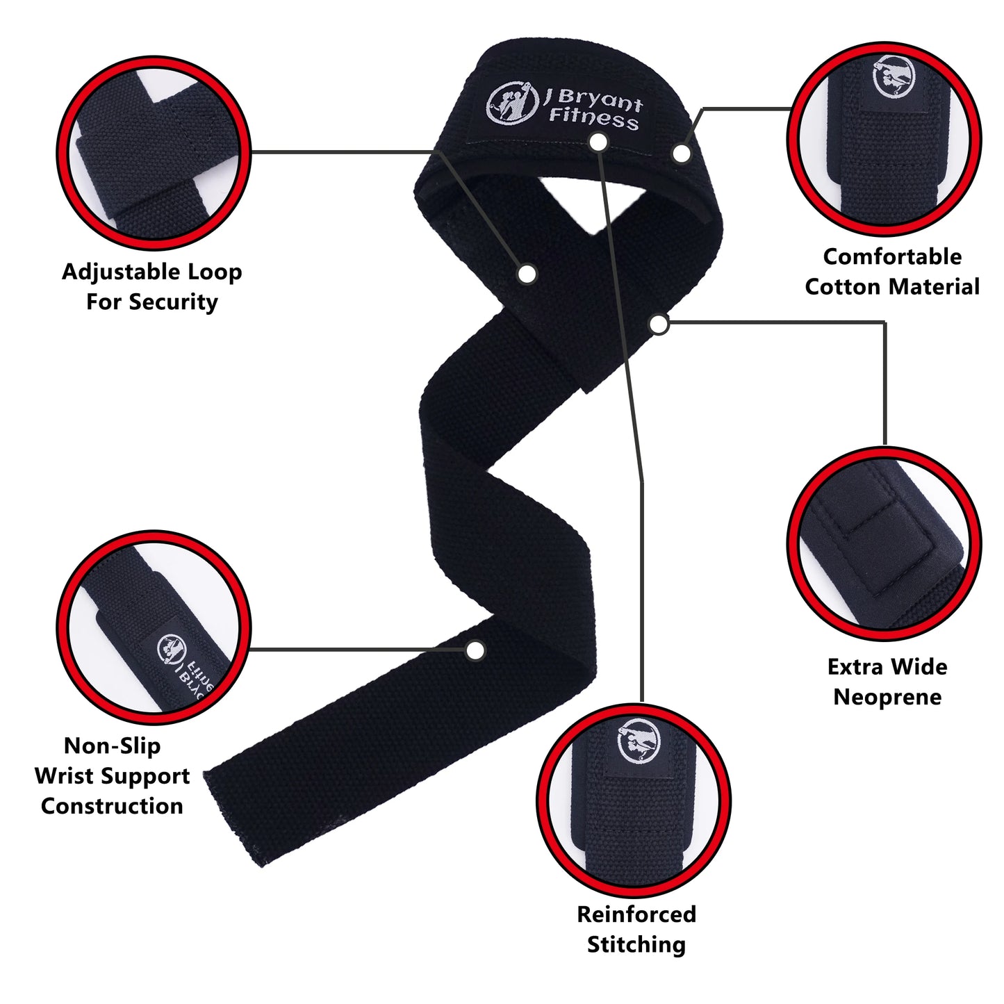 Wrist Strap Brace